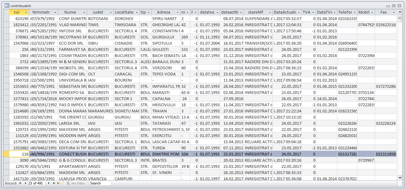 Firme Conform MFinante Serviciul Contribuabili