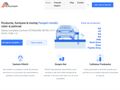 arcdevelopments