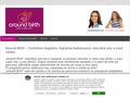 aroundbirth