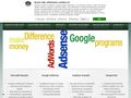 campanieadwords