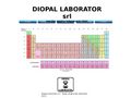 diopal