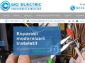 electrician-brasov