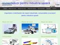 rointerbuy
